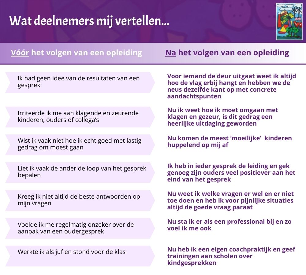 Wat deelnemers vertellen - teaadema.nl