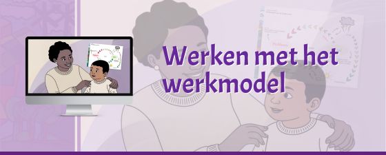 werken met het werkmodel